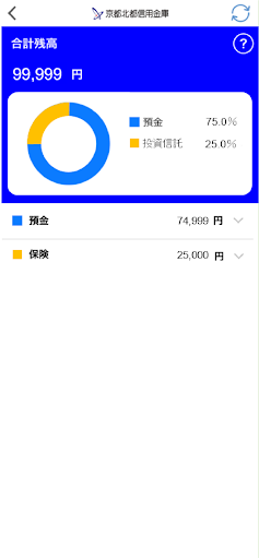 京都北都信金 Screen 3