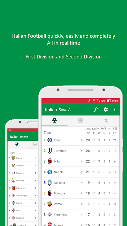 Italian Football 2023/24 - 1.1.2401.0 - (Android)