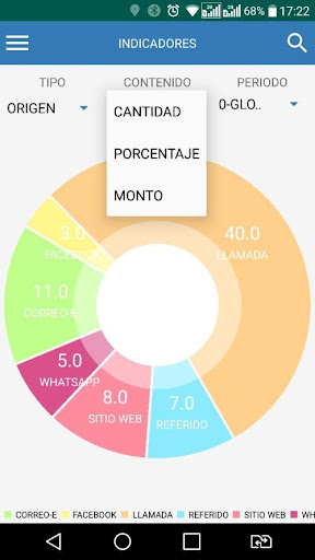 SaciCRM Screen 3