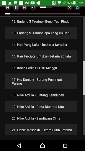 Lagu Kenangan Nostalgia 80 90an Album Mp3 Offline