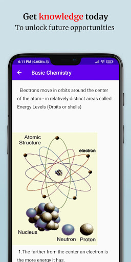 Basic Chemistry Screen 2