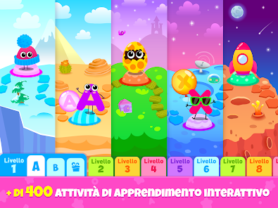 Immagine screenshot