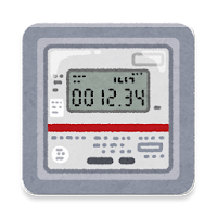 Energy Meter Accuracy Calculat