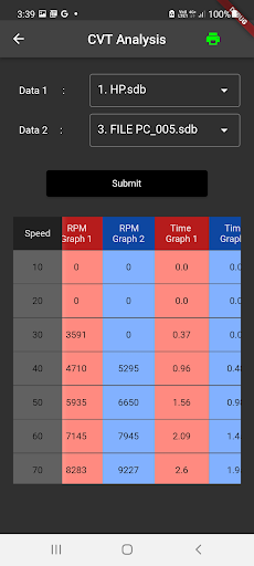 Super Dyno screenshot 3