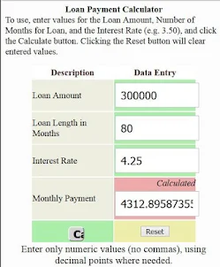 簡單的貸款計算器抵押貸款計算器
