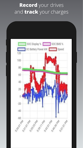 EVNotify - the app for your el Screen 2