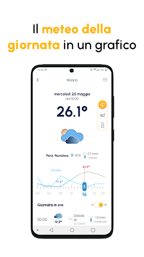 Meteo Giuliacci Screen 2