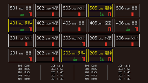 Android application Linen Converter screenshort