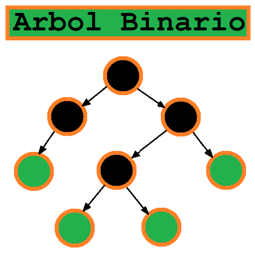 Arboles Binarios - Aplicaciones en Google Play