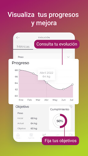 Potencial Humano Screen 3