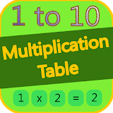 Multiplication Table 1-10 icon