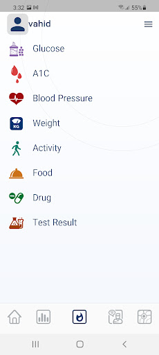 Glutrace Screen 3