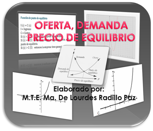 FUNCIÓN  PRECIO DE EQUILIBRIO Screenshot 1 - AppWisp.com