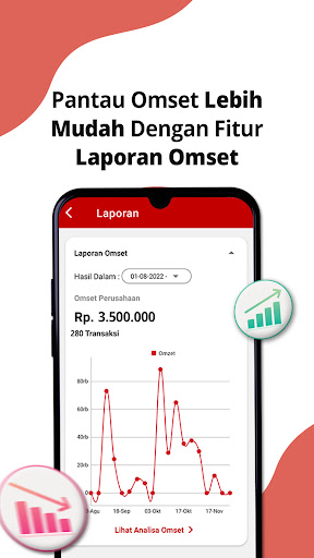 Piposmart Kasir Laundry Pintar Screen 2