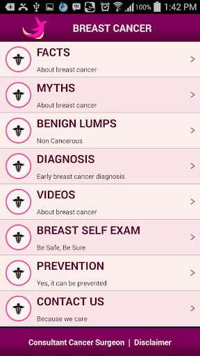 Breast Cancer Screen 2