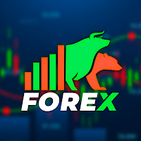 ForexUp - How to invest
