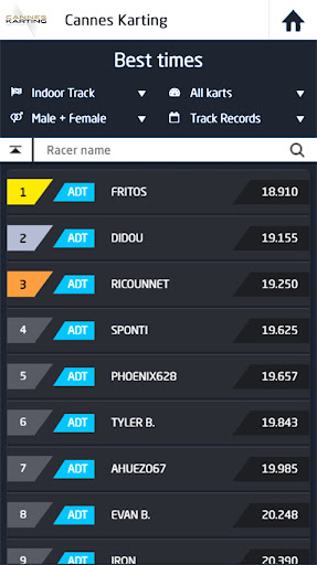 Cannes Karting Screen 3