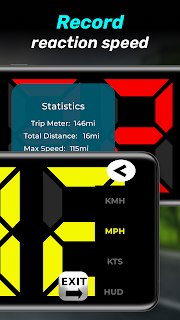 GPS HUD Speedometer
