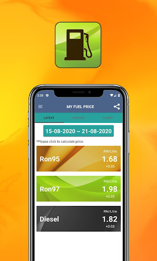 Download Malaysia Fuel Price Latest Fuel Prices Weekly Free For Android Malaysia Fuel Price Latest Fuel Prices Weekly Apk Download Steprimo Com