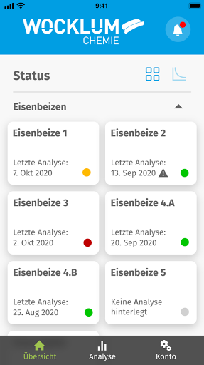 Wocklum Chemie Screen 2