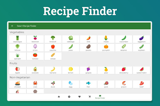 Egg Recipes Breakfast Special