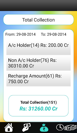 Tejas UCCS Beed M-Collection