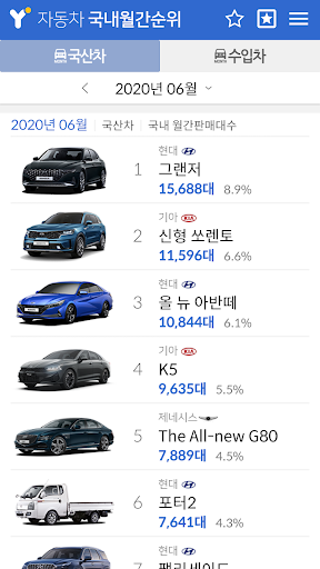 Android application 자동차순위끝판왕 - 자동차 판매 순위 screenshort