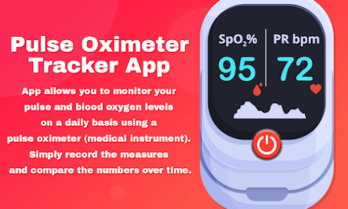 Pulse Oximeter Tracker App