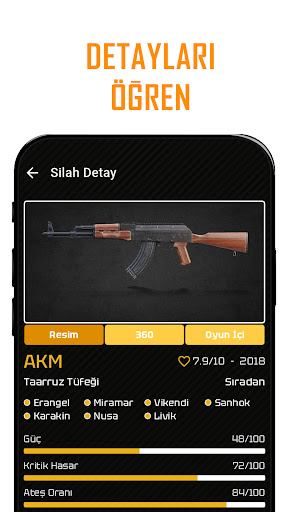 Battle Royale Rehberi