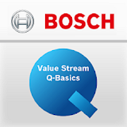 Value stream Q Basics