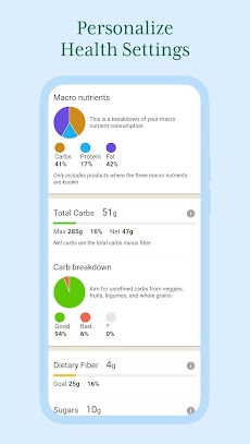 Calorie Counter App: Fooducateのおすすめ画像5
