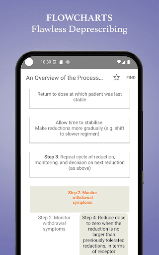 Maudsley Deprescribing Guide