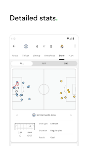 Soccer Stats Scorecard Lite APK pour Android Télécharger