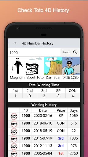 Toto 4D Malaysia 4D Results