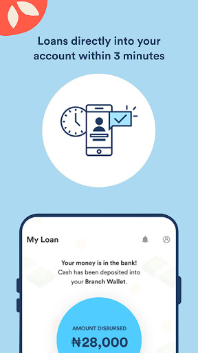 Branch: Loan & digital banking screen 2
