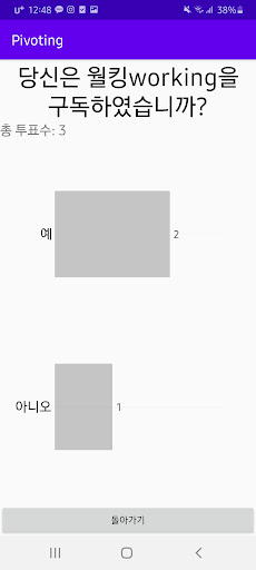 Pivoting Screen 3