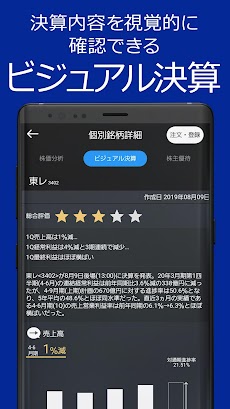 コスモ・ネットレアプリ -岩井コスモ証券ネット取引のアプリのおすすめ画像4
