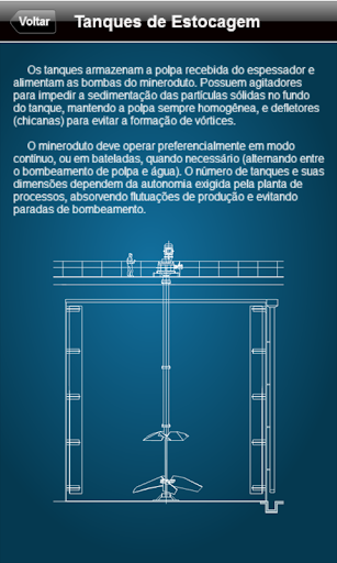 Introdução à Tecnologia de Min