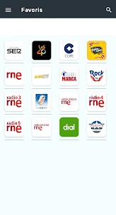 Espagne Radios en ligne