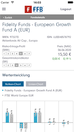 Android application FFB screenshort
