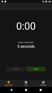Plank Stopwatch Timer Unknown