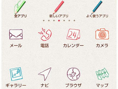 コレクション 文房具 おしゃれ 壁紙 298378