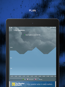 Bell satellite weather clearance network local