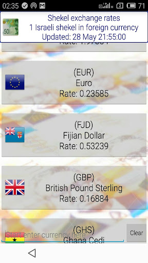 Shekel World Exchange Rates 1