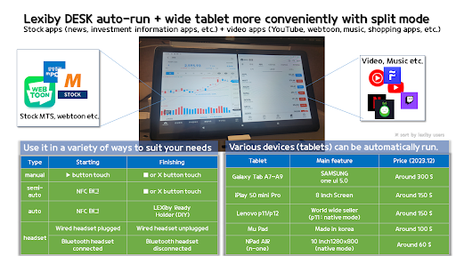 LEXiby DESK:Automate for video Screen 2