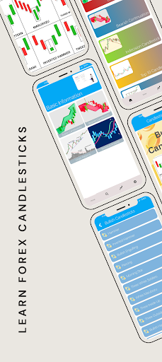 Learn Forex Candlesticks
