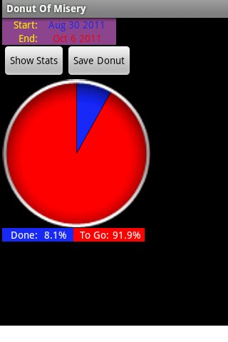 Android application Donut Of Misery screenshort