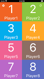 Multiplayer Scoreboard