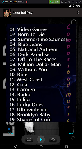 The Best of Lana Del Rey Songs