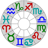 Astrological Charts icon